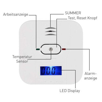 Kohlenmonoxid Gasmelder - CarPro-Tec